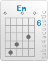 Chord Em (0,10,9,0,8,0)